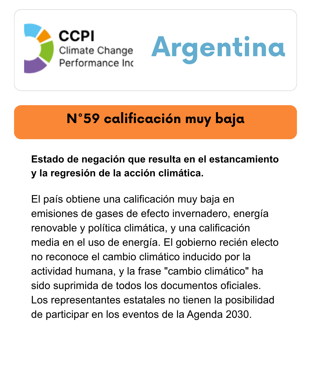 CCPI ES