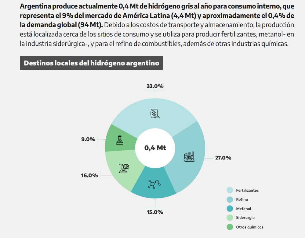 Gráfico

El contenido generado por IA puede ser incorrecto.