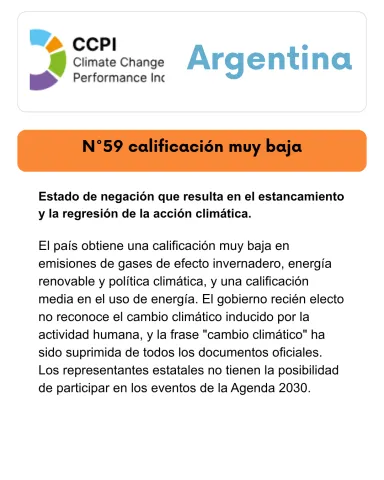 CCPI ES