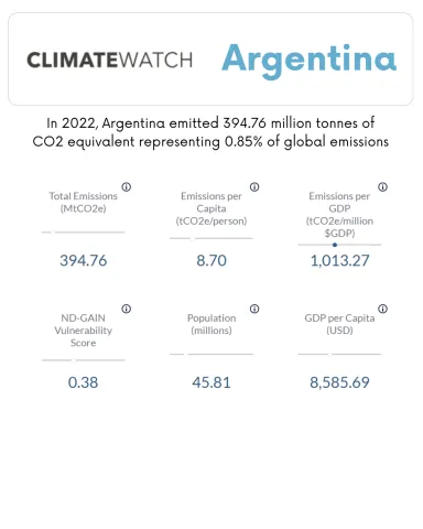 climate w EN